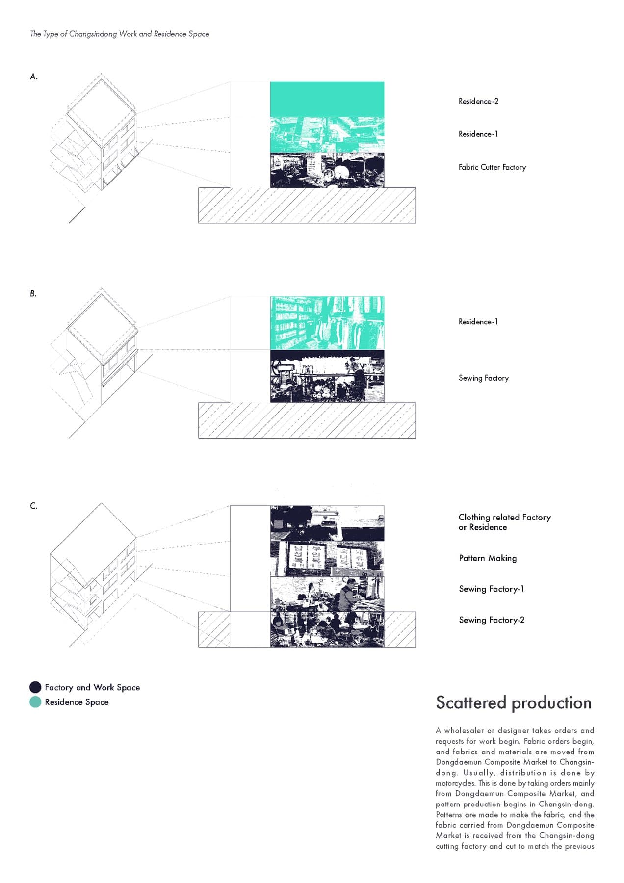 Beyond Manufacture 16