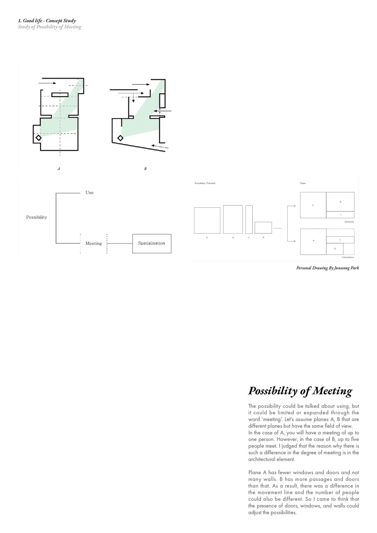 Encounter House 4