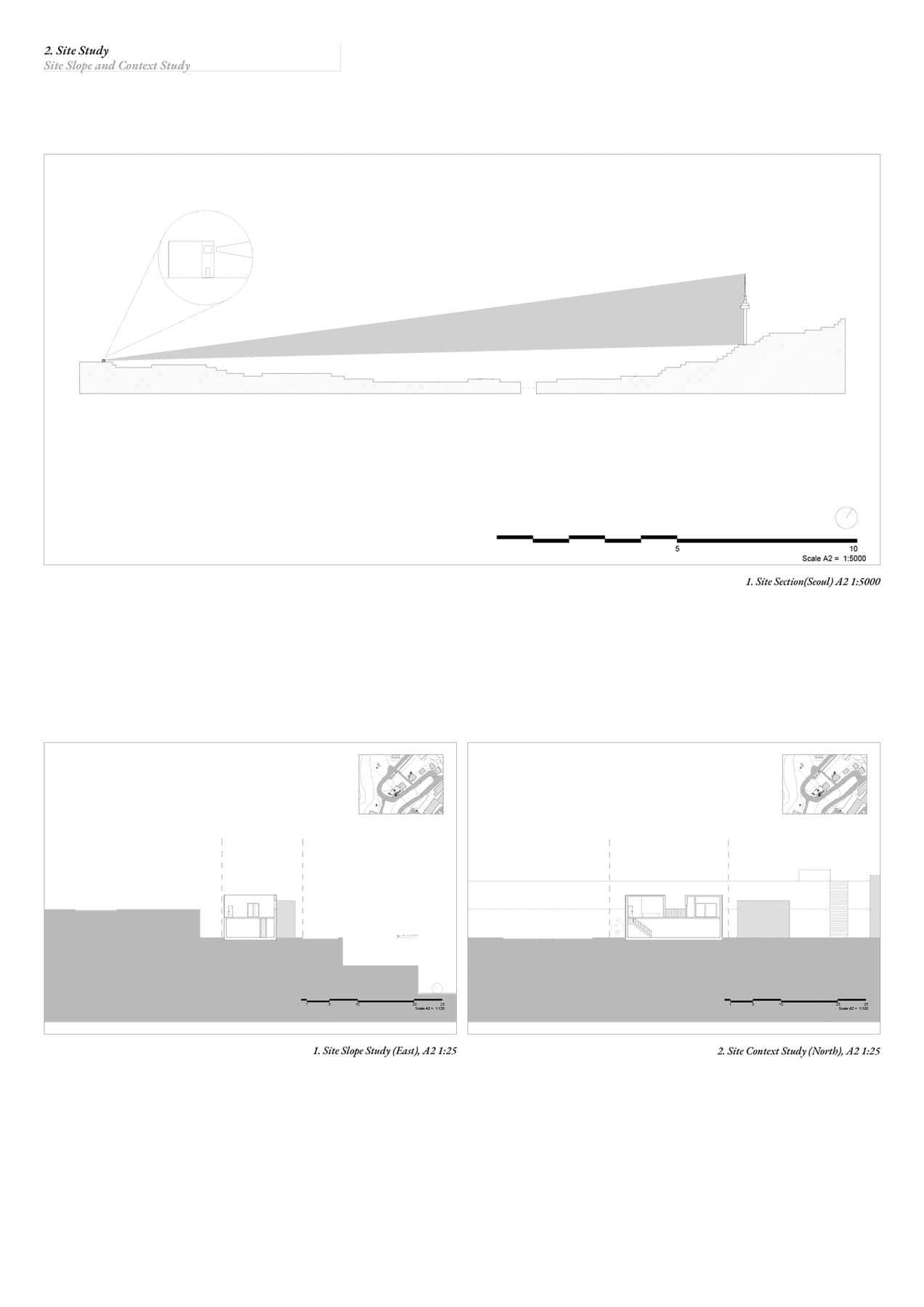 Encounter House 9