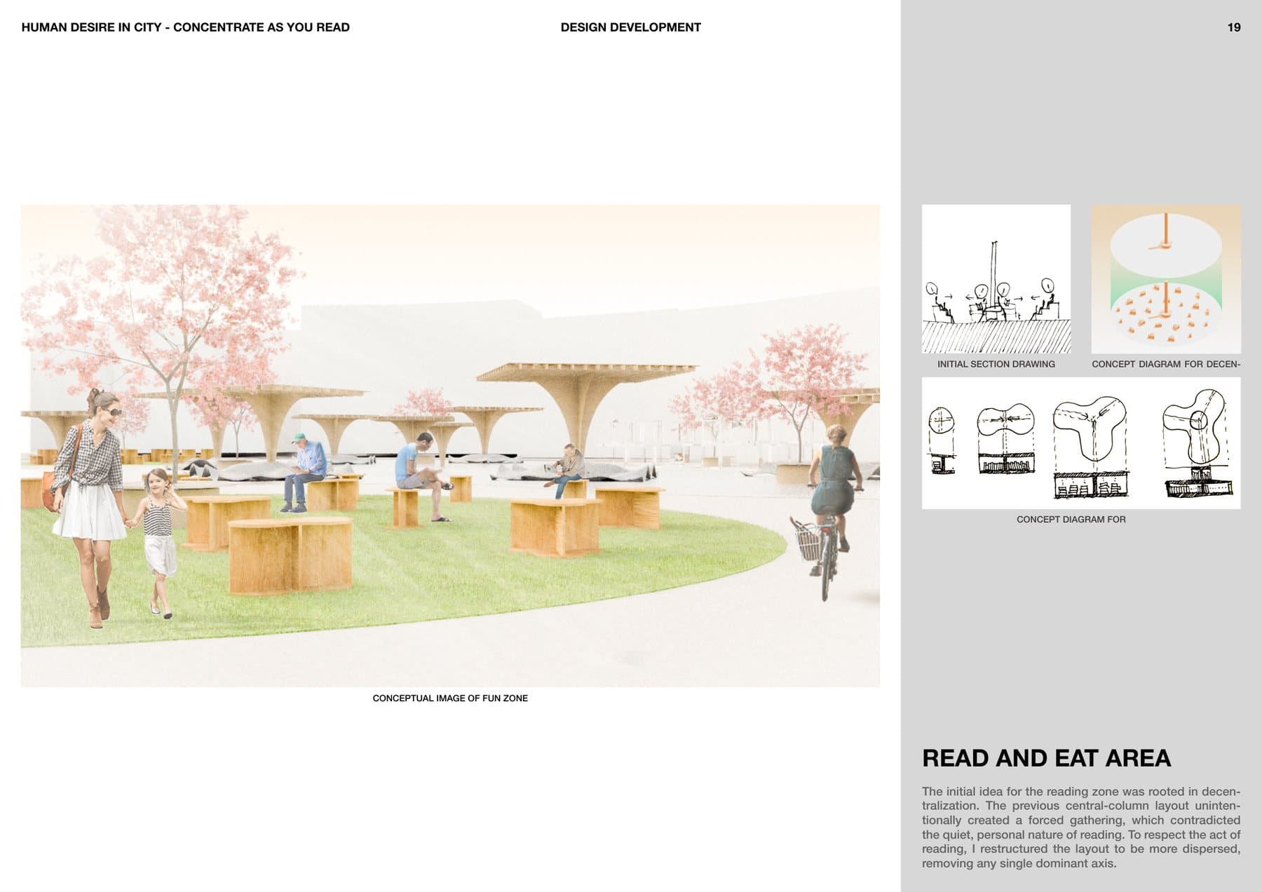 Man's Desire in a Refined City 19