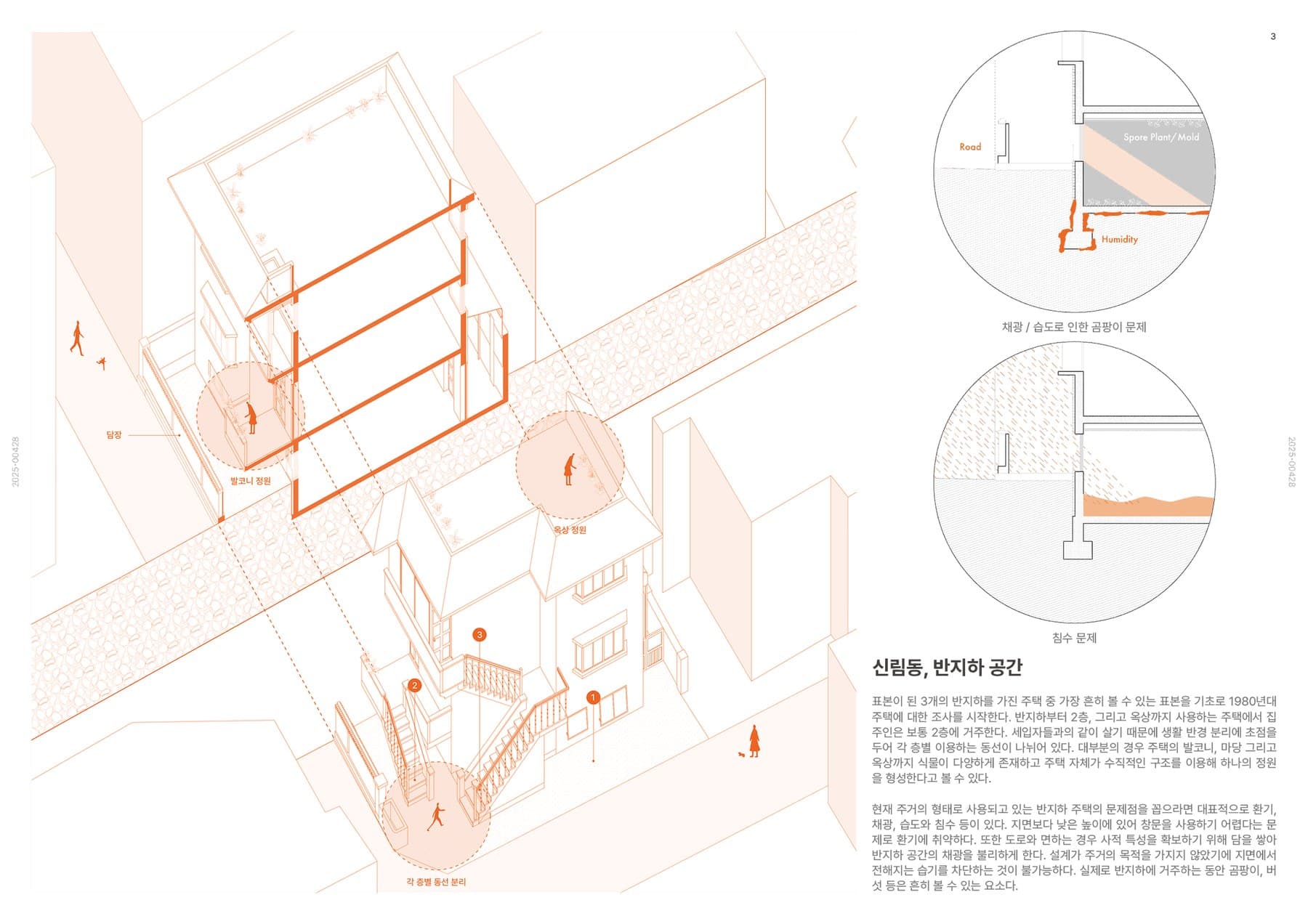 Semi-basement, who's the space for? 4