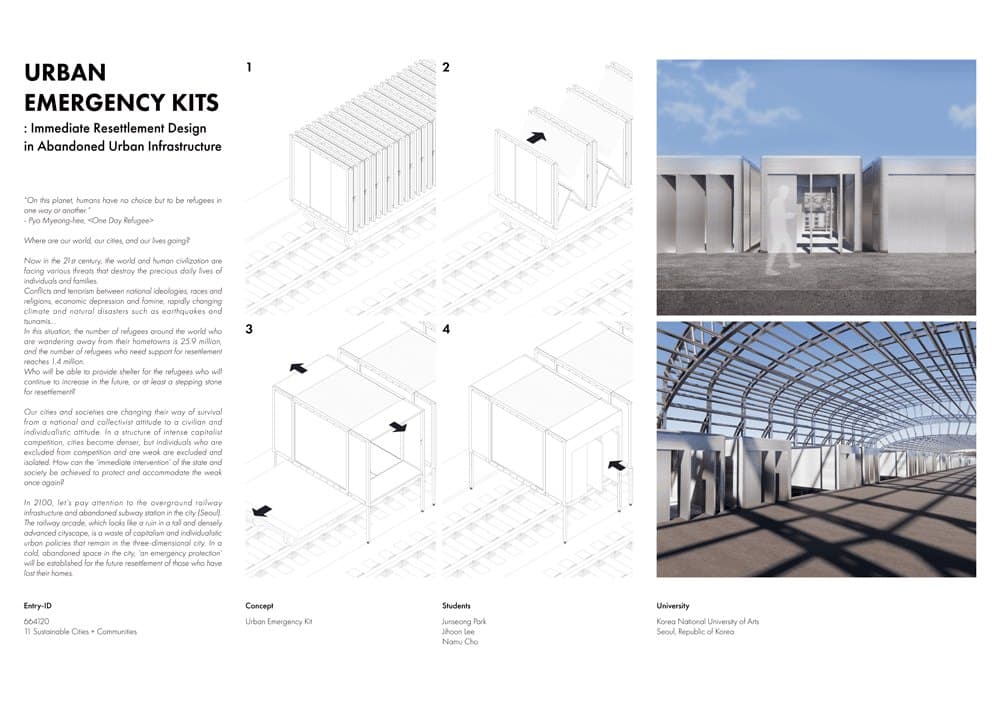 URBAN EMERGENCY KITS 4